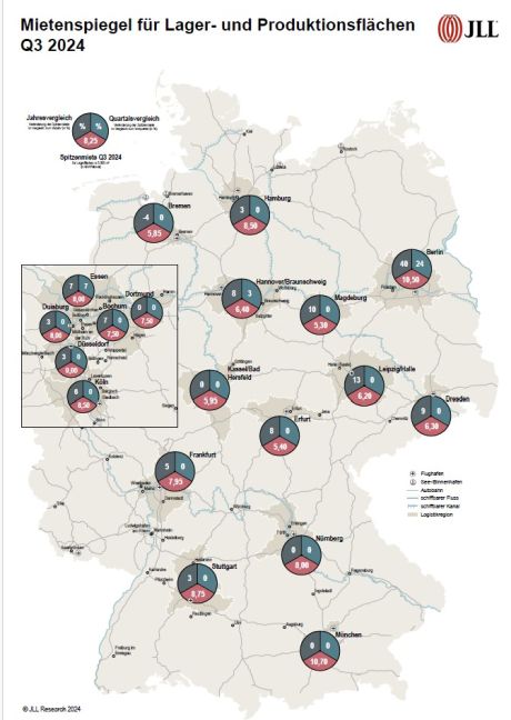 JLL, Jones Lang LaSalle SE, Berliner Logistikimmobilien, Spitzenmieten, Hallen, Lagerhallen, Lagerraum, Lager 