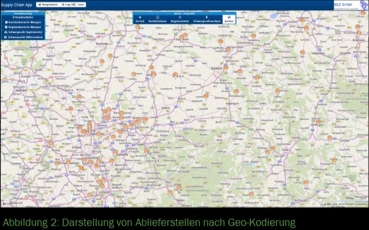 Lagerlogistik, value added services, Kommissionierung, Lager