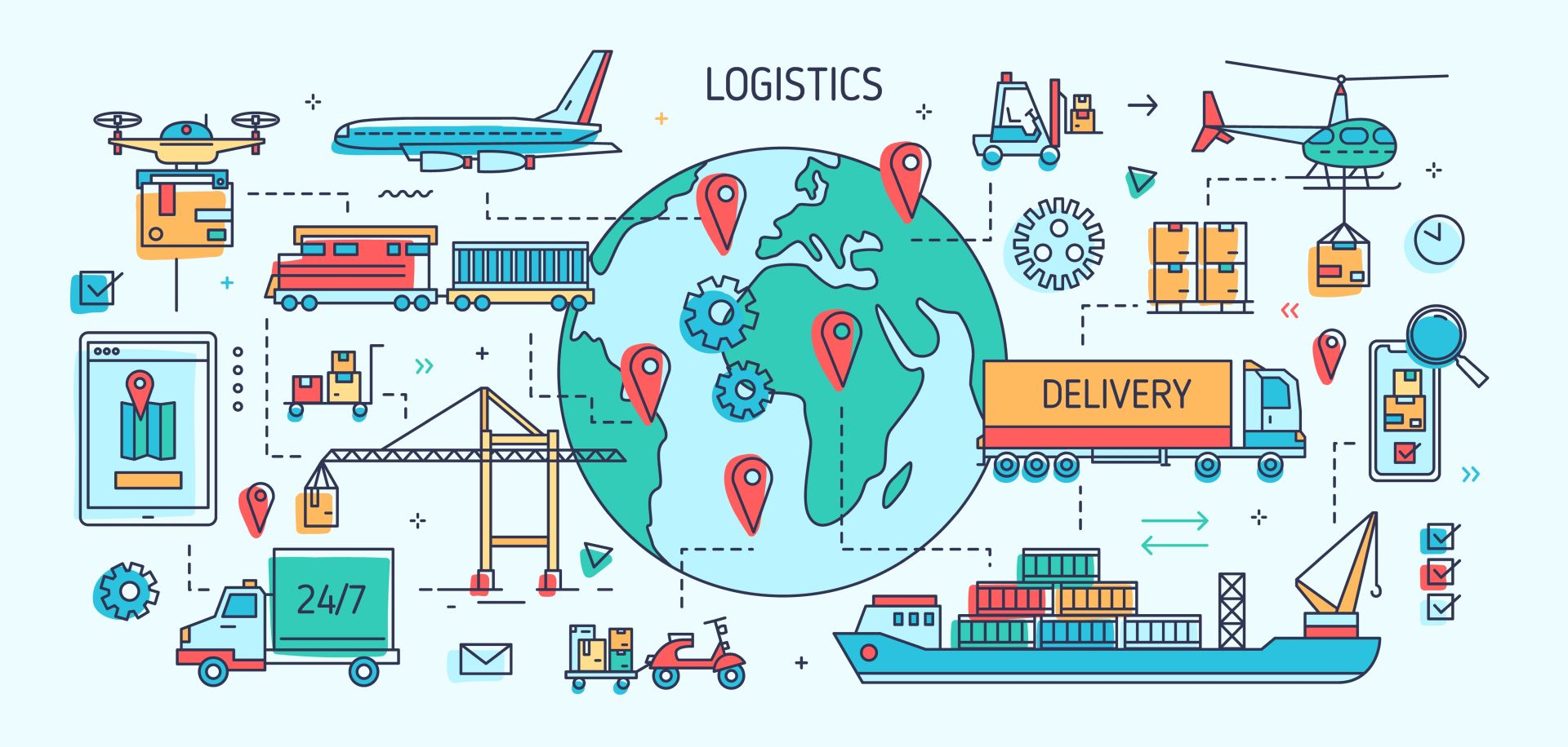 Logistics Sectors, Warehouse logistics