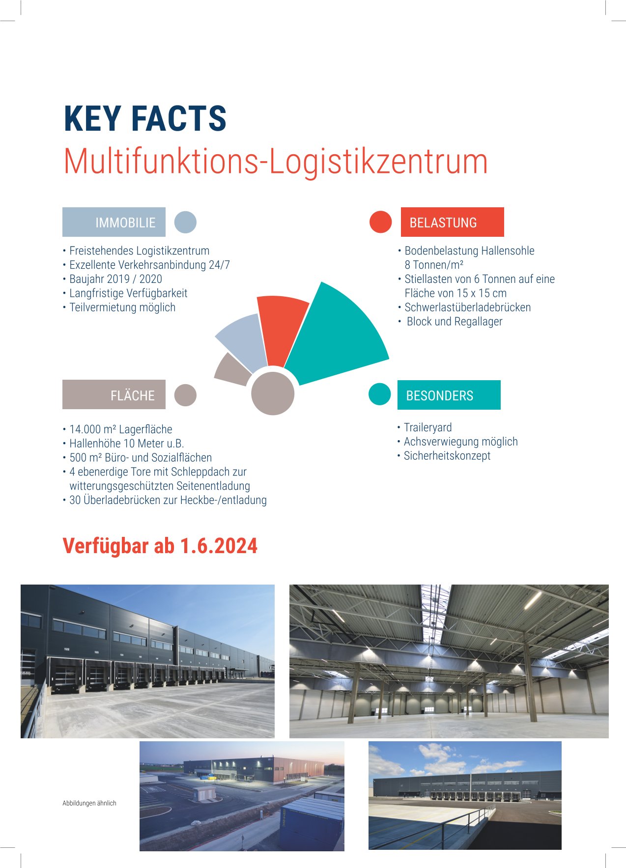 9806_6, Enzersdorf an der Fischa Lager, Lagerflaeche.de, Lagerraum, Halle, Logistikimmobilie, Logistikflächen